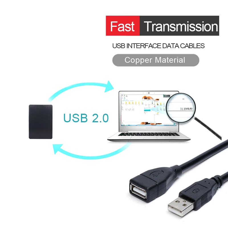 USB Extension Cable USB 2.0 cable for Smart TV PS4 Speed Data Extension Cables Male to Female Wire 0.5m 1m 1.5m 3m 5m