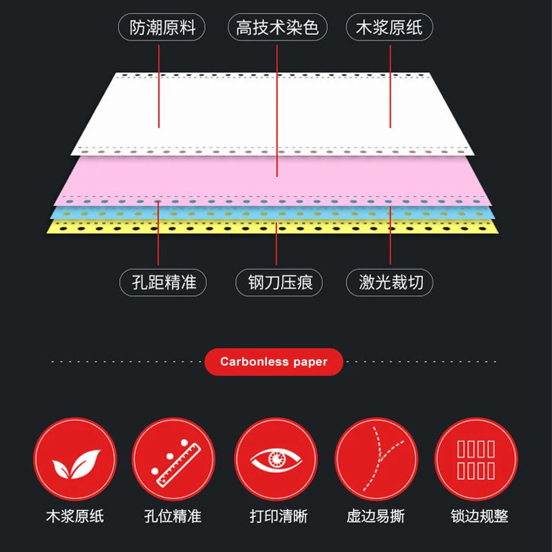 MQQ-papel de impresión sin carbono para impresora de matriz de puntos, 2L/1G, 1000 hojas, 2 capas, una columna (un grupo) por hoja