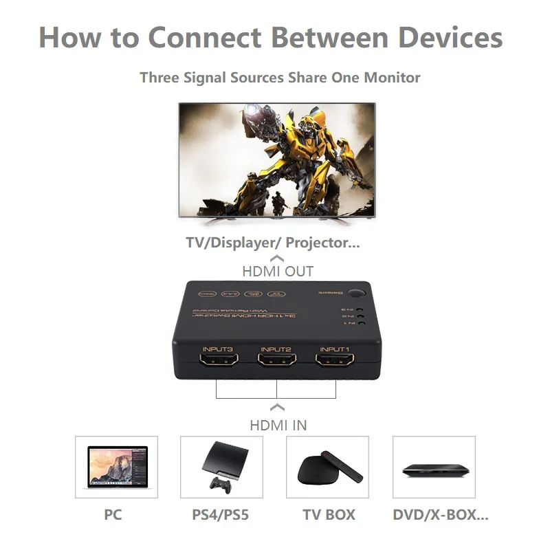 HDMI Schalter 18Gbps 3 Port 4K @ 60Hz 1080P 3D HDR10 UHD 3 In 1 Heraus HDCP 2,2 Video Audio Selector 3x1 DIY Fernbedienung für PS4/5
