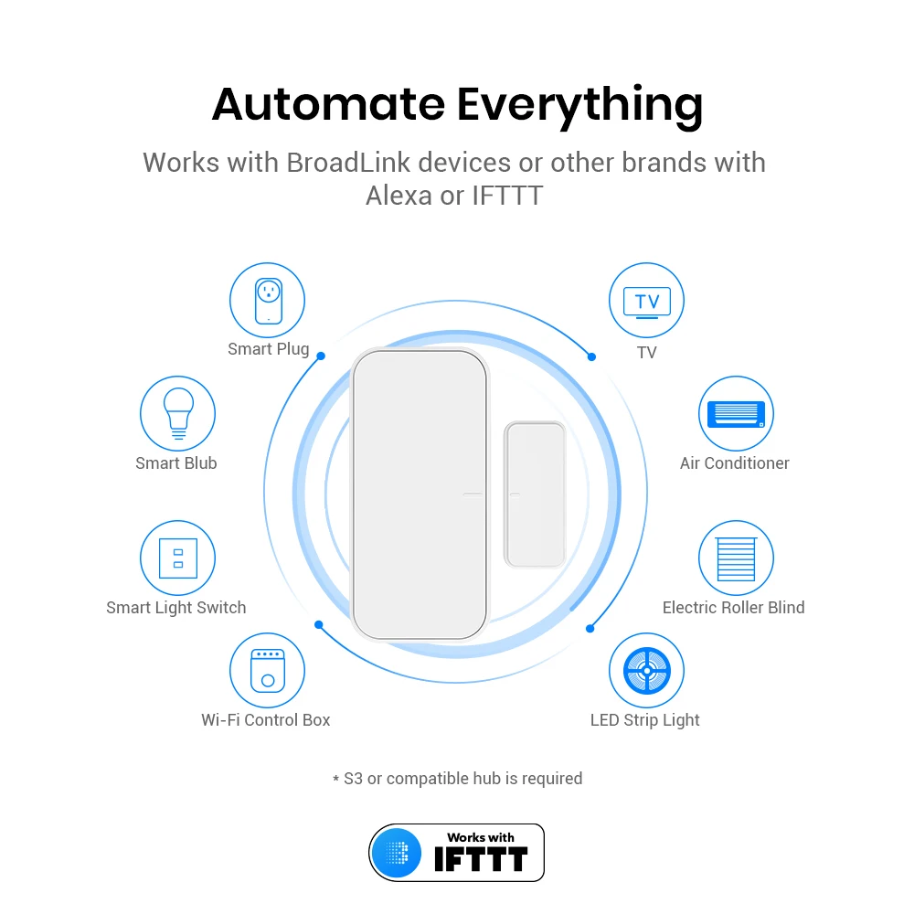 Беспроводной датчик оконной двери для умного дома Broadlink работает с Alexa IFTTT, уведомления о приложениях для удаленного монитора (у требуется концентратор S3)))