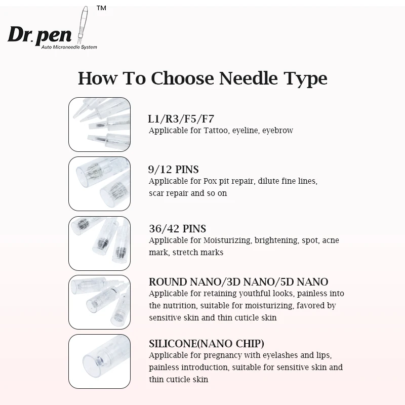 Dr Pen-Ultima M7 Caneta Micro Agulha Profissional, Caneta Derma, Tatuagem, Máquina de Mesoterapia, Cuidados com a pele, Dispositivo Microneedling