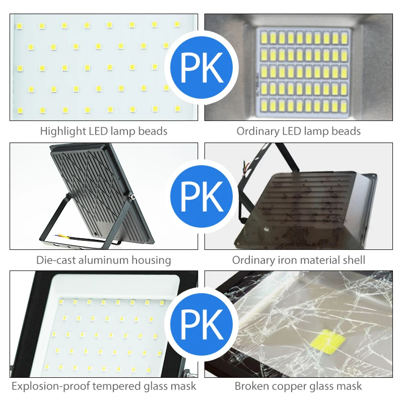 LED Floodlight Outdoor Waterproof IP67 50W AC 220V 230V 240V Spotlight Wall LED Street Lamp Landscape Lighting