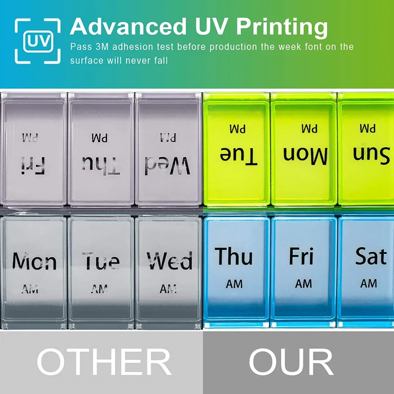 14/28 Grids 7 Days Weekly Pill Case Medicine Tablet Dispenser Organizer Pill Box Splitters Pill Storage Organizer Container