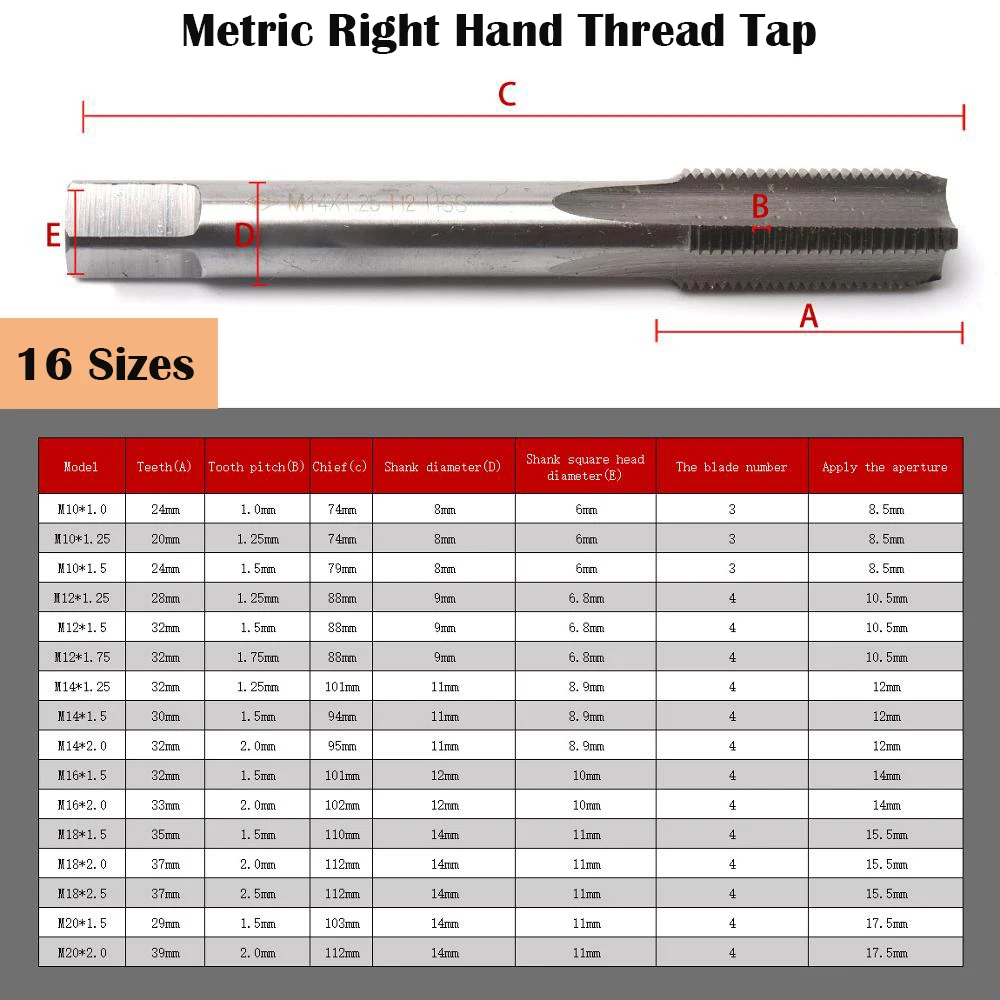 1Pcs Metric Right Hand Thread Tap HSS6542 M10 To M20 Straight Fluted Hand Screw Thread Taps Metric Plug Hand Tap Drill