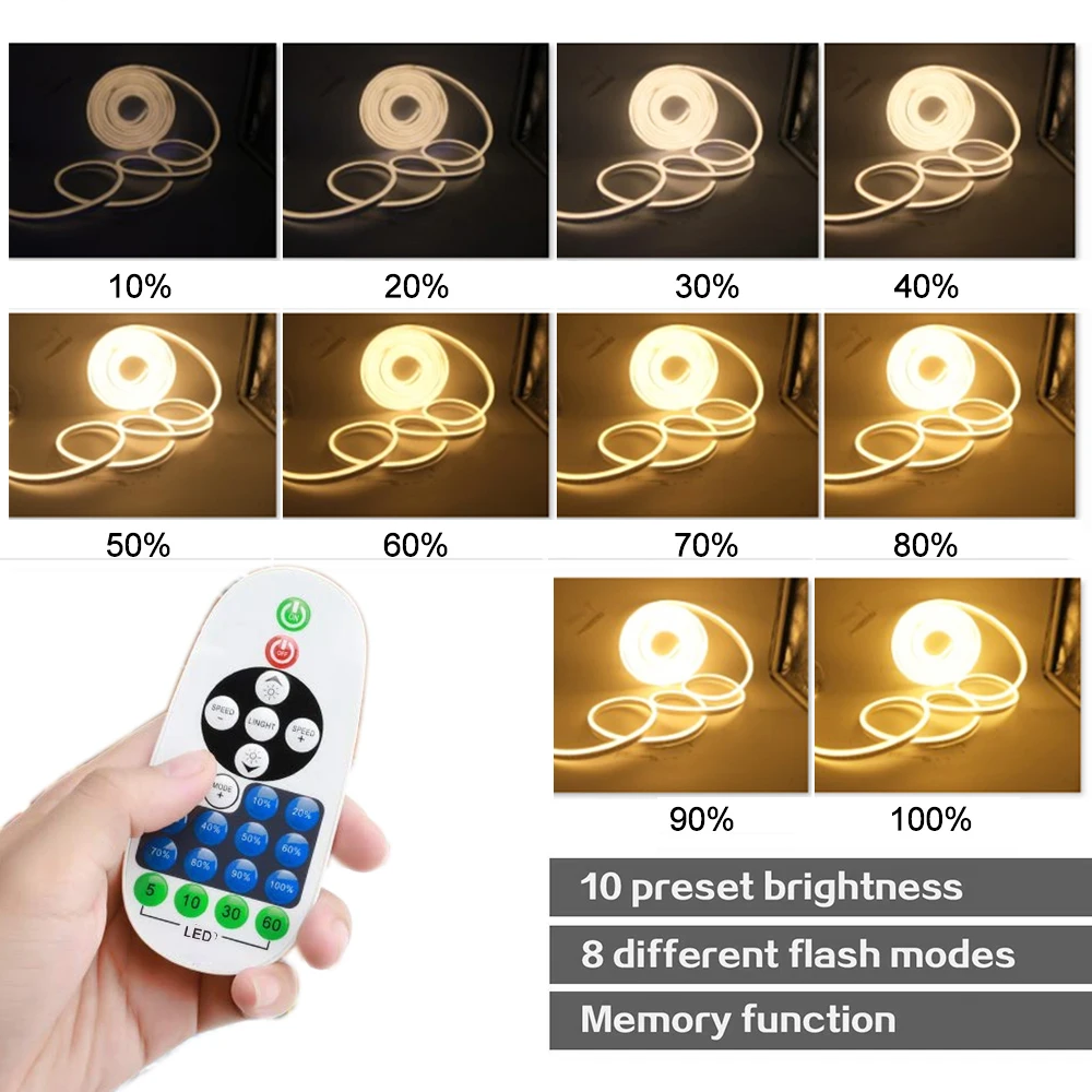 220V 110V LED Neon Light Strip Dimmable 2835 120LED/m Neon Sign Remote Dimmer US EU UK Power Kit Waterproof Flexible Rope Lights