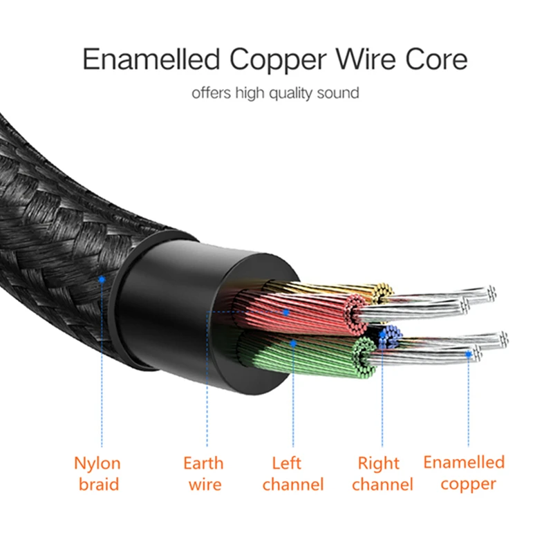 Cable de extensión de auriculares de 3m/5 m, conector macho a hembra de 3,5mm, Cable auxiliar M/F, extensor de Audio estéreo, Cable de auriculares