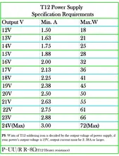 Digital Soldering Iron Station with Temp Control #5