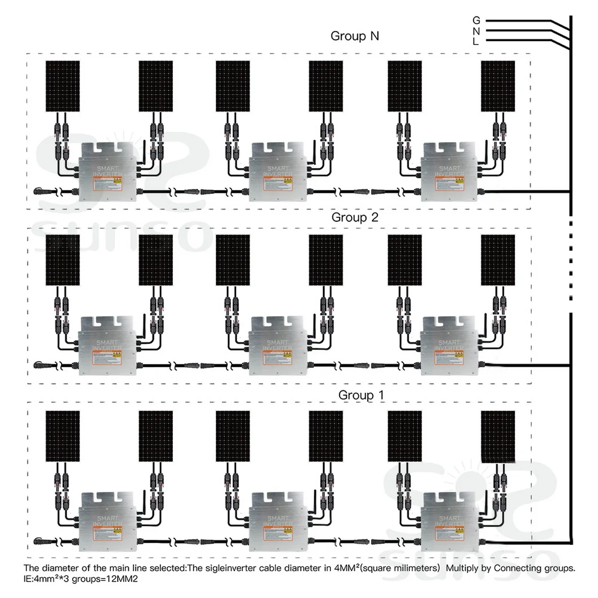 Imagem -06 - Solar em Micro Inversor de Grade Gravata Inversor Microinversor Inteligente Mppt 30v 36v dc 110v 220v ca 400w 350w 800w pv