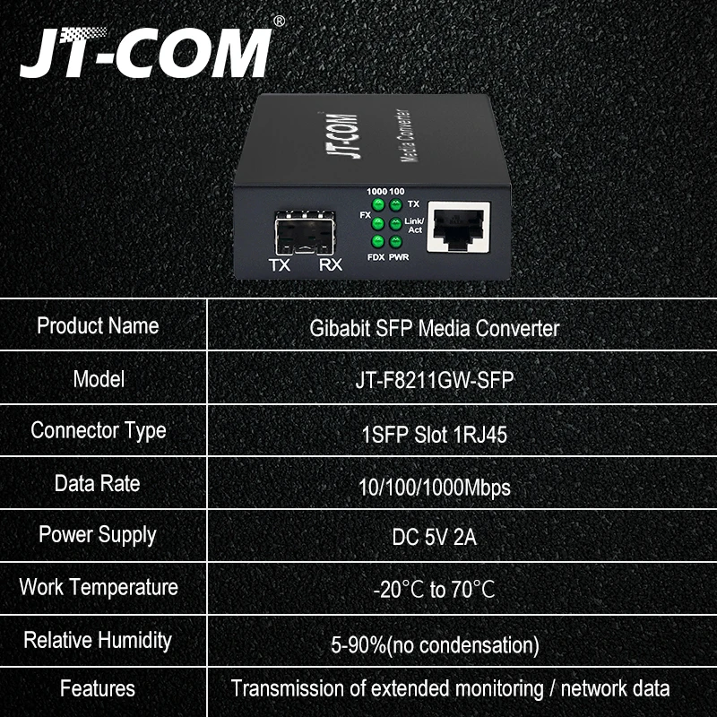 1Gb SFP ไฟเบอร์ RJ45 Fiber Optic Media Converter 1000Mbps SFP Fiber สวิทช์ SFP โมดูล Cisco/Mikrotik/Huawei