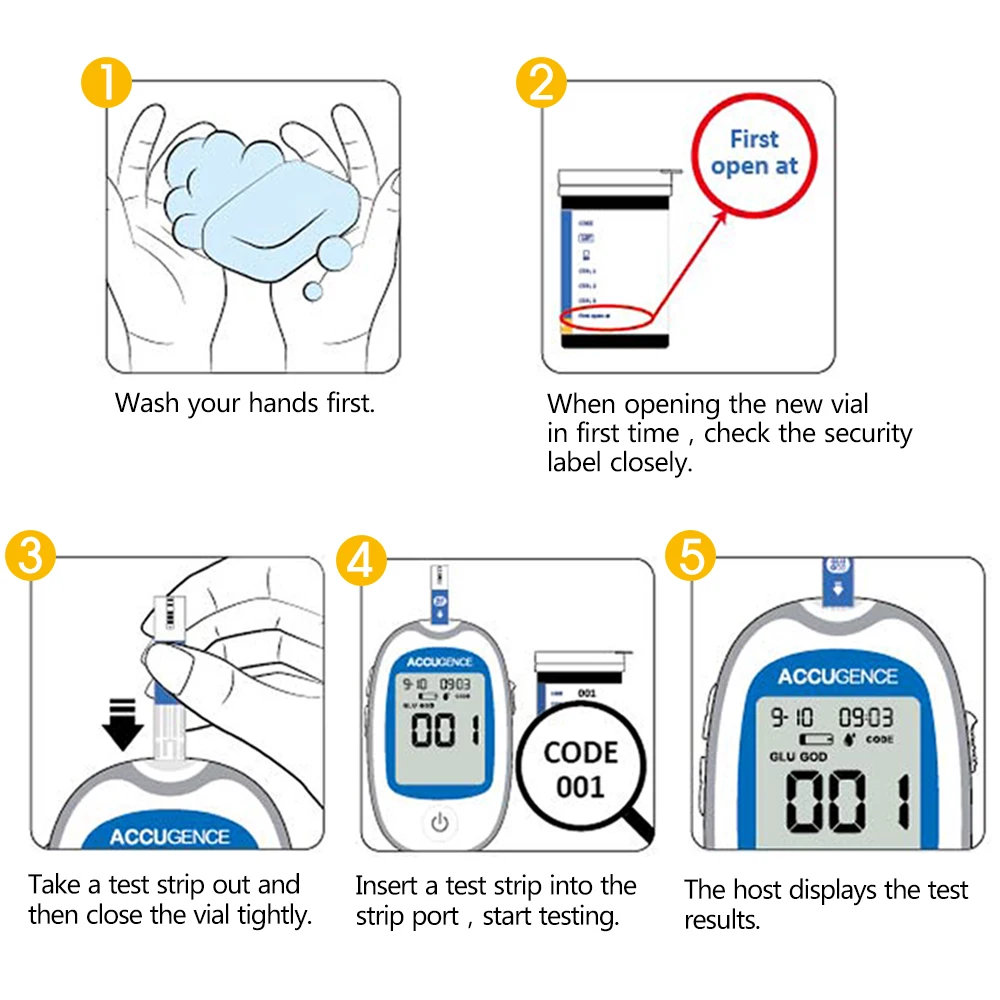 4 in1Home Medical Multifunction Blood Glucose Meter GOD&GDH and Blood Ketone&KET Glucometer kit Uric Acid Diabetes gout Tester