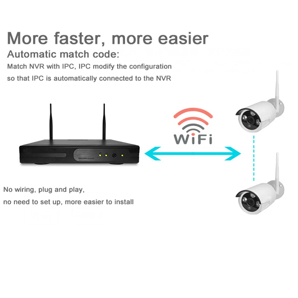 2.0 Megapixel 1080P 4CH Wifi NVR KIT Camera IP Không Dây Hệ Thống Phạm Vi Tín Hiệu 100 Mét Qua 4 Tường Hỗ Trợ wifi IP Camera