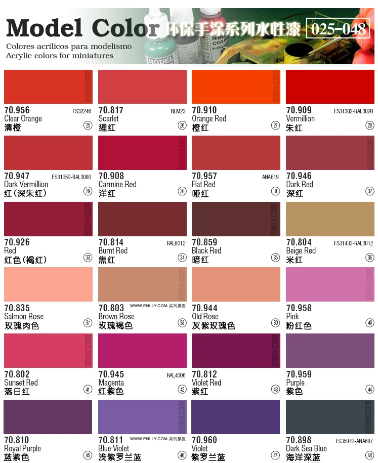 17ml AV vallejo Model paint Model color Environmental protection water-based paint Hand painted series  25-48