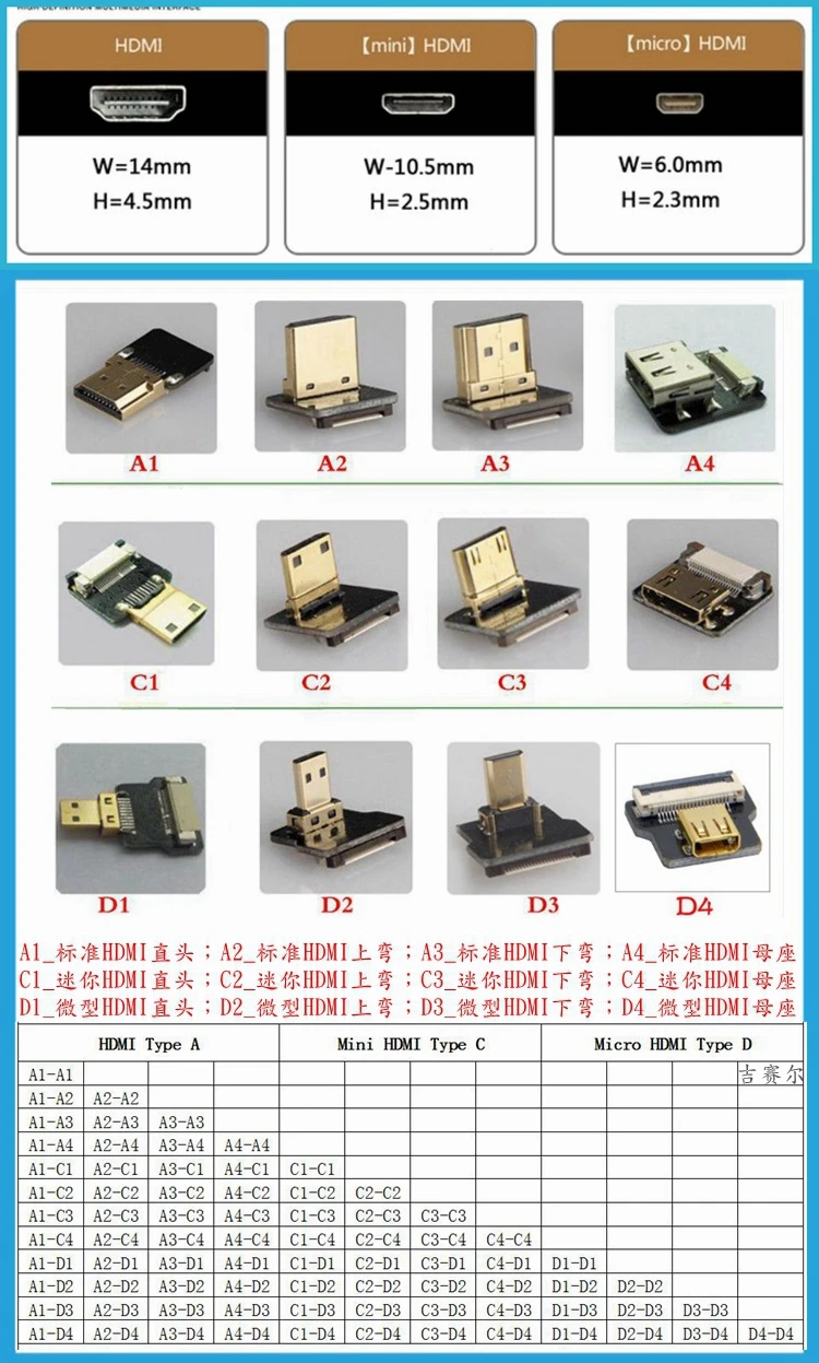 FPV HD Flat Ribbon Cable UP/Down Angle Micro HD to HD 90 degree flexible hd ribbon cable pin 20pin Plug HD raspberry 4