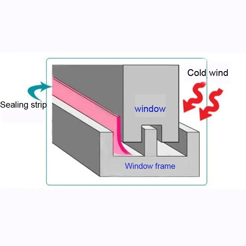 1 шт., самоклеящаяся уплотнительная лента, 1 м