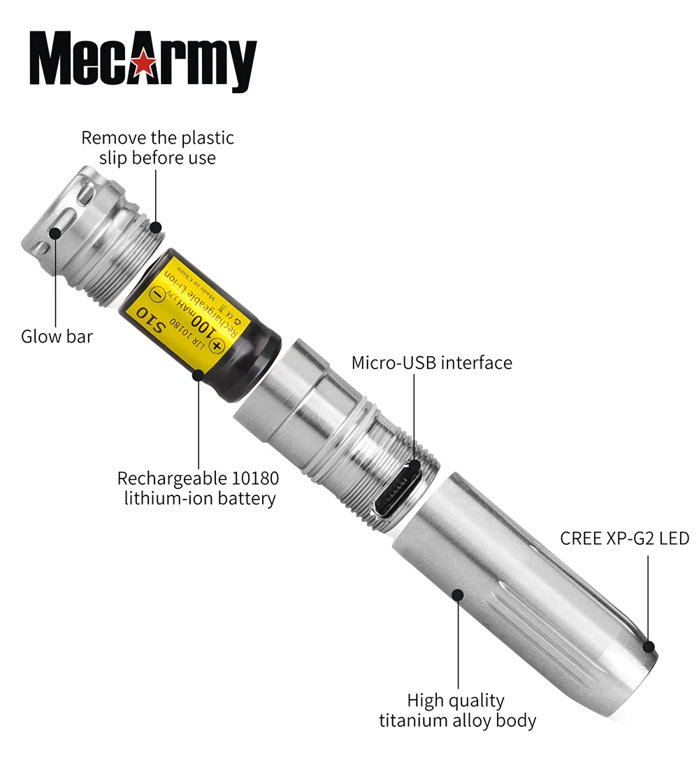 MecArmy BL43 Titanium Mini Keychain Flashlight Cree XP-G2 LED max 130 lumens USB Rechargeable lightweight for Outdoor lighting