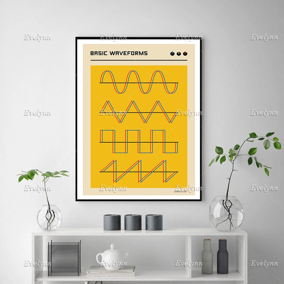 Audio Gear Art Printn- Ships From EU - Synthesizer Bauhaus Moog  Poster  Design Mike Slobot Analogue Home Decor Floating Frame