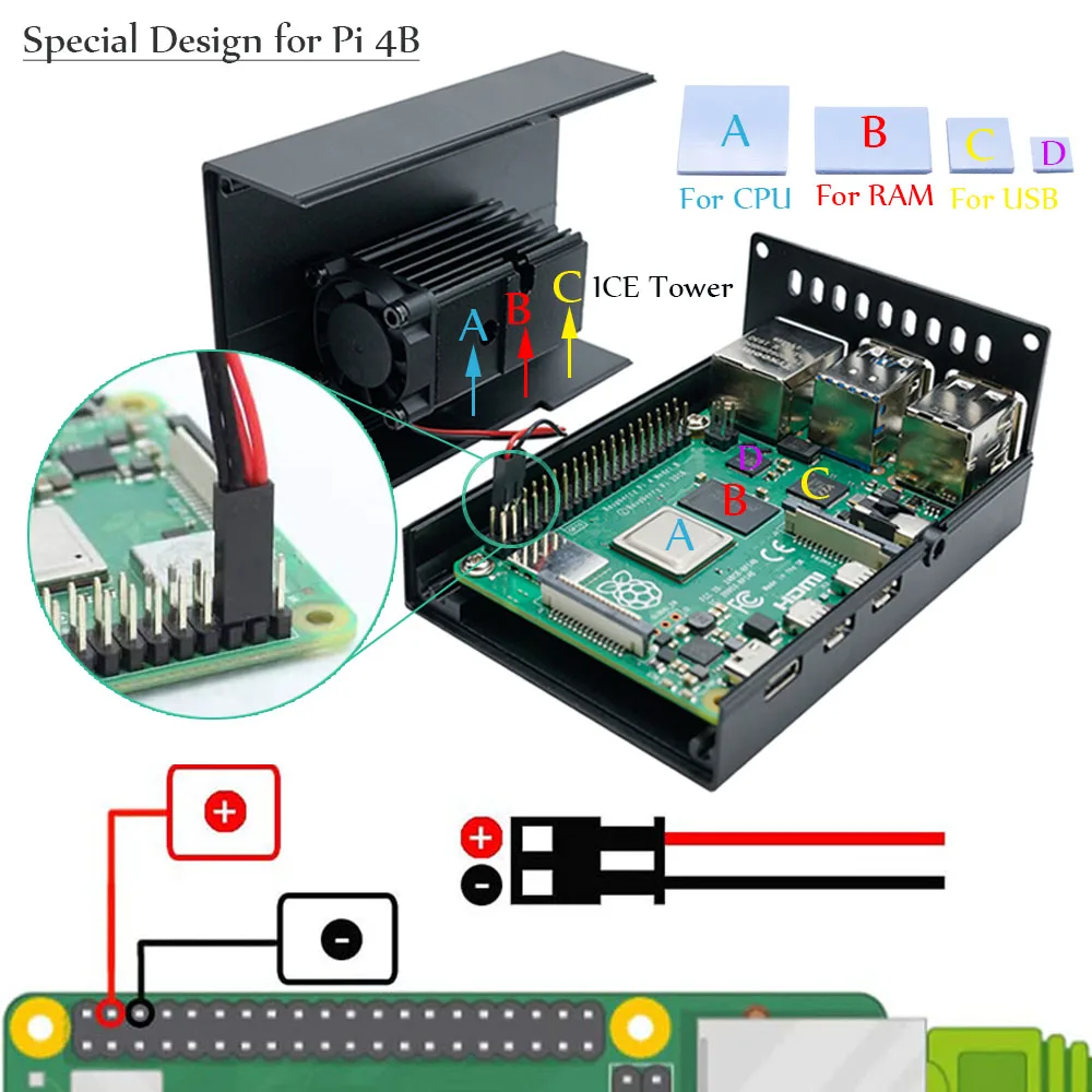 Raspberry Pi 4 Aluminum Case Mini ICE Tower Cooling System with 25mm Quiet Cooling Fan + Heatsink Kit for Raspberry Pi 4 model B