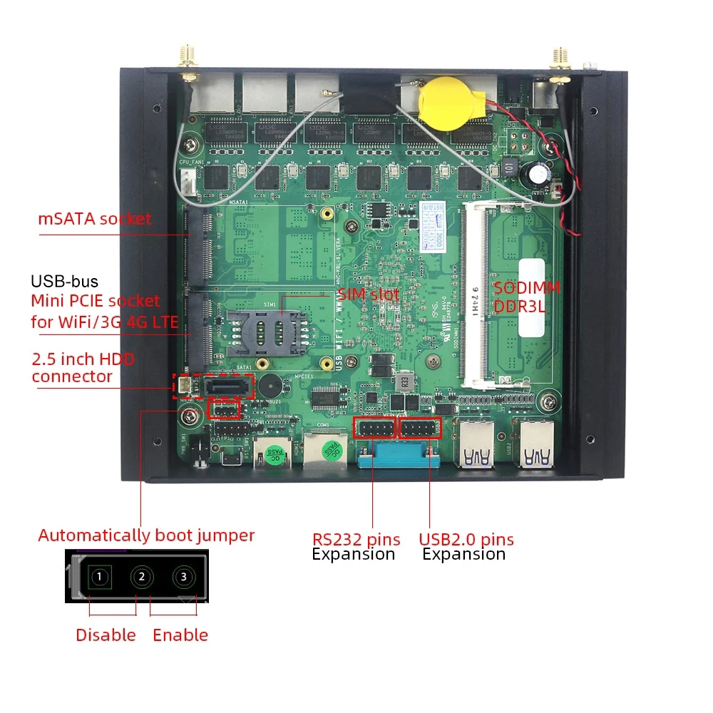 Pare-feu Appareil Mini PC i5-8260U i3-8140U 6x Gigabit Ethernet 4 * USB HDMI RJ45 RS232 ExploRouter P95.ense OPNsense