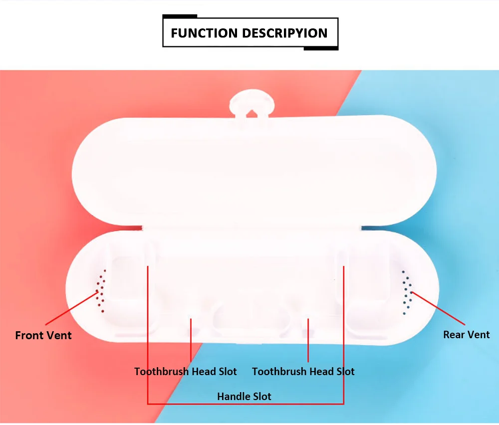 CANDOUR Bàn Chải Đánh Răng Điện Hộp Du Lịch Đa Năng Bàn Chải Đánh Răng Di Động Hộp Ngoài Trời Bàn Chải Đánh Răng Điện Bảo Vệ