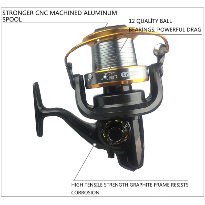 12+1 Ball Bearings Large Fishing Reels Spinning 5000-9000 Size Trolling Metal Fishing Reel Carp Molinete Reel Feeder pesca