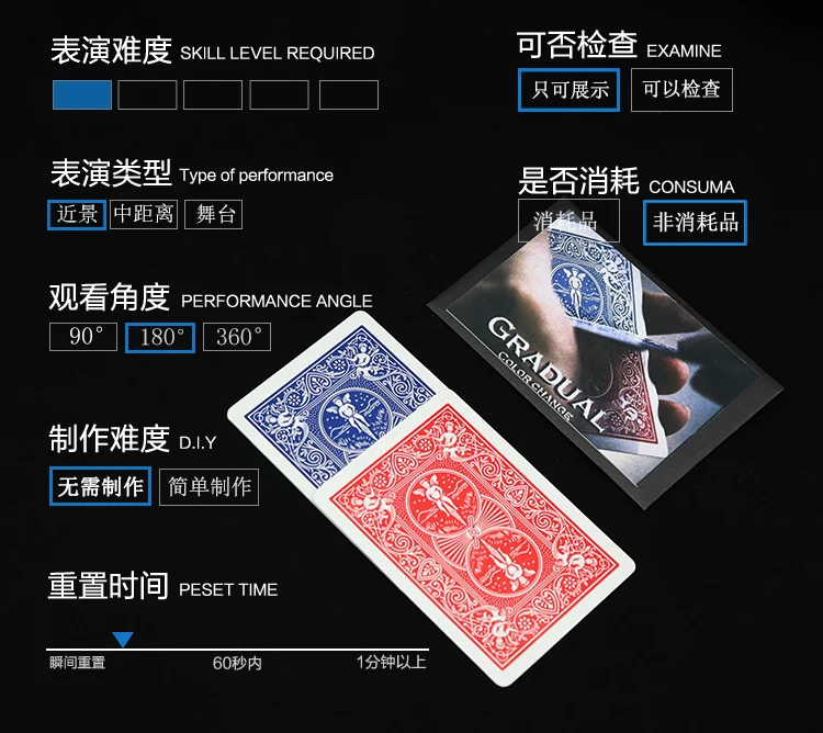 Chromosome Gradual Magic Card Color Change Magic Tricks Close-Up Magic Fun Mentalism Illusion Gimmicks Magician Props gimmicks