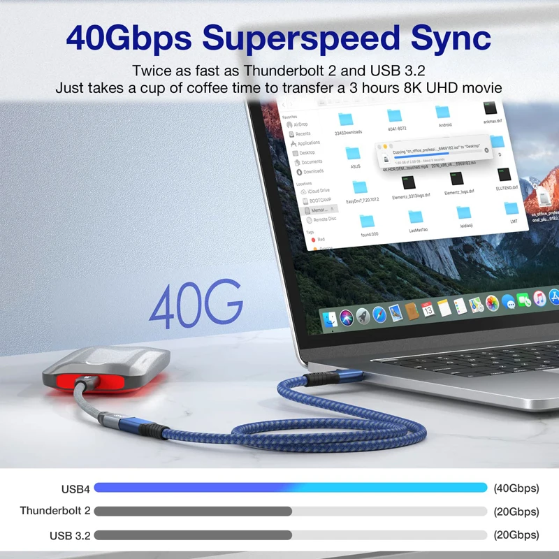 Thunderbolt 4 Extension Cable Thunderbolt 3 Type C 40gbps 100W USB-C Extender USB C Display 4K 8K Short Wire USB4 Extend Cord