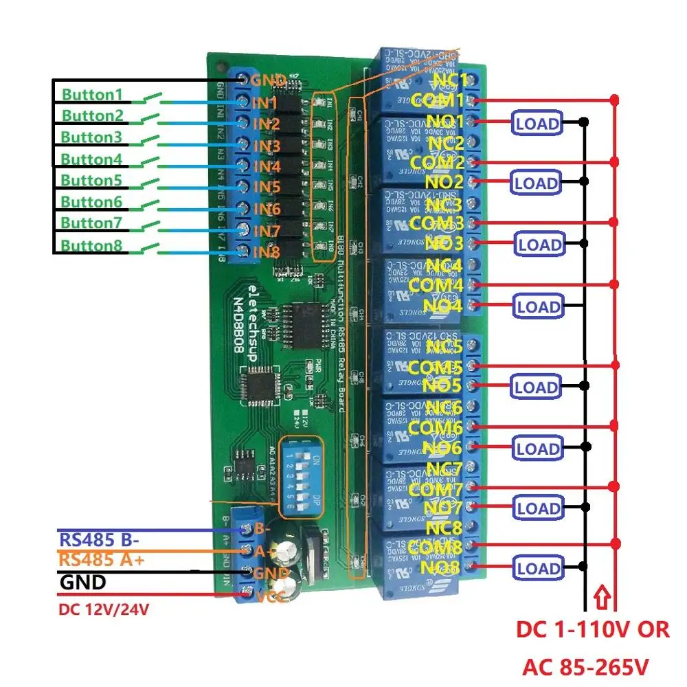 N4D8B08 DC 12V 24V 8 Isolated Input & 8 Output DIN35 C45 Rail Box UART RS485 Relay Module Modbus RTU Control Switch Board