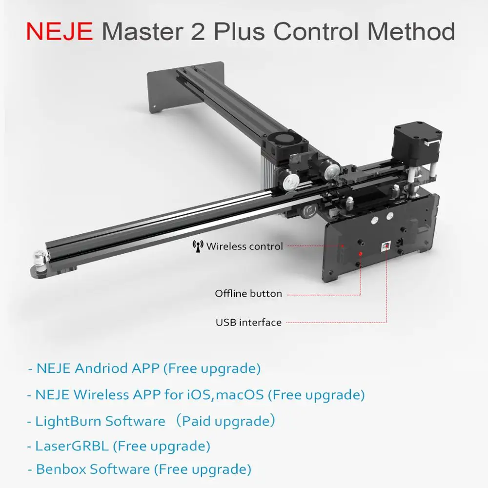 Upgrade 30 W 40 W NEJE Master 2 Plus/3 plus 255 x 440 mm professionelle Lasergravurmaschine Laserschneider Lightburn Bluetooth-Steuerung