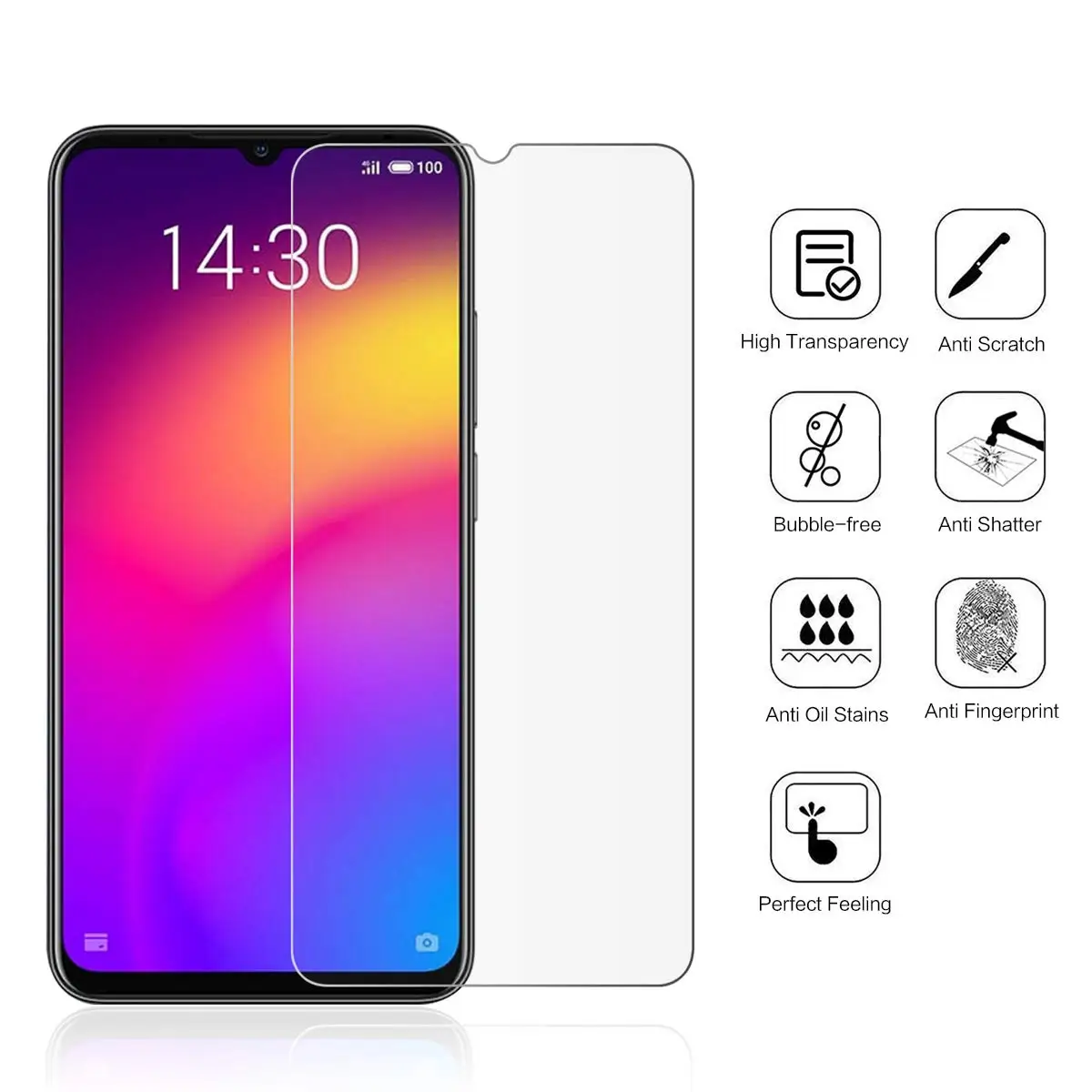 Screen Protector Fo…