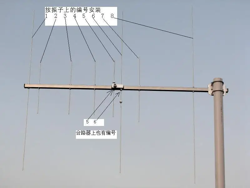هوائي Yagi للأشعة فوق البنفسجية محمول ، 430-440 ، 144-146 ميجا هرتز ، 11dbi ، مكرر هواة ، هواة ثنائي الاتجاه ، مكاسب راديو هواة