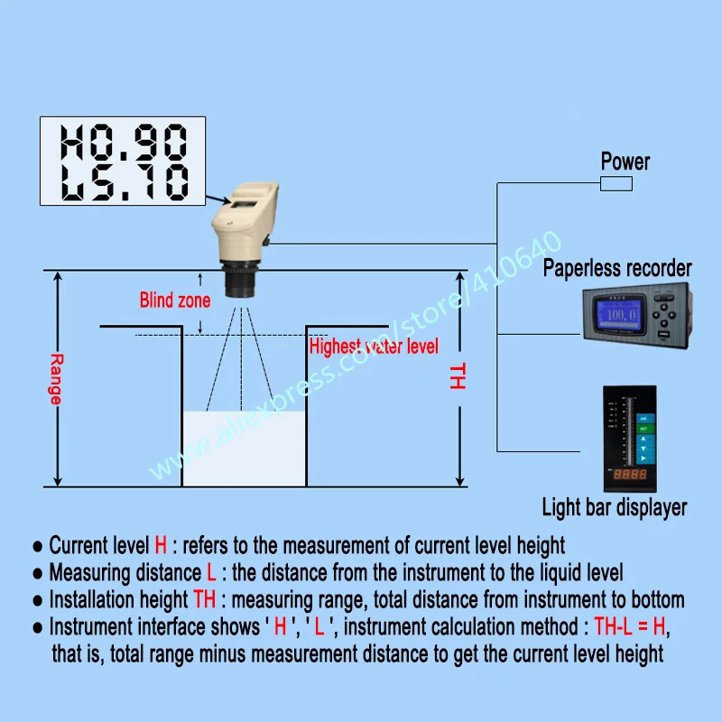 

FACTORY SUPPLYING 3 Meters DC 24V 4 to 20mA Integrated Ultrasound Water Level Meter Material Quantity Monitor Ultrasound Meter