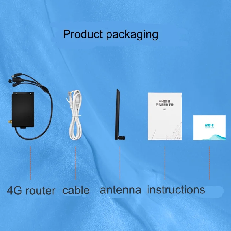 Wifi Router Outdoor Wifi 4G Lte Router High-Power Draadloze Router 300Mbps CAT4 Router Met Sim-kaart 4G Voor Land Thuis