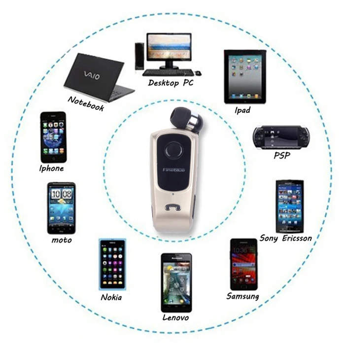 Fineblue F920 BT5.0 Tai Nghe Không Dây Bluetooth Tai Nghe Nhét Tai Tai Nghe Cuộc Gọi Nhắc Nhở Rung Mặc Kẹp Lái Xe Điện Thoại F990