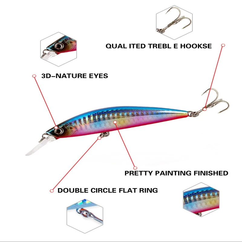 Aksesoris Memancing Ikan Kecil Umpan Isca Bobot Buatan 16G 70Mm Umpan Tenggelam Cahaya Dalam Gelap Umpan Peche Carpe Ikan Leurre