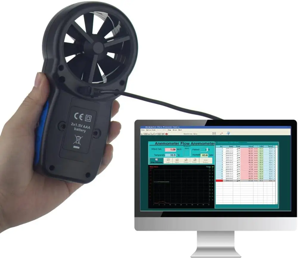 HoldPeak 866A Digital Anemometer - Wind Speed Meter Measures Wind Speed,Temperature,Wind flow with Data Hold & USB