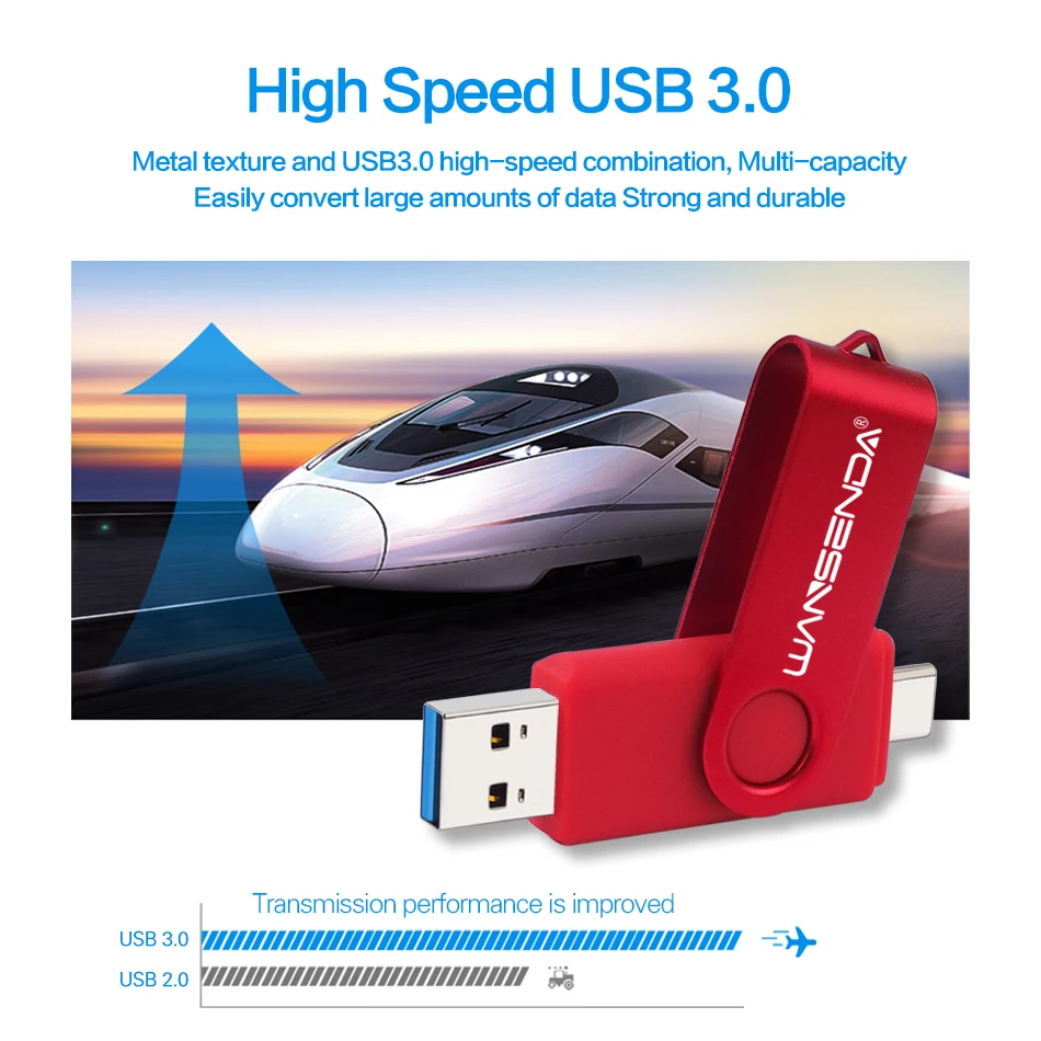 WANSENDA USB Flash Drive 128GB 256GB TYPE C Pendrive 16GB 32GB 64GB 512GB Type-C & Type-A Memory Stick for Smartphones/Tablet PC