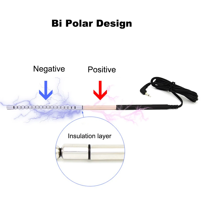 Stal nierdzewna bi-polar Electric Shock cewki moczowej zatyczka do penisa Dilator Metal Electro stymulacji cewki moczowej koraliki seks-zabawka dla