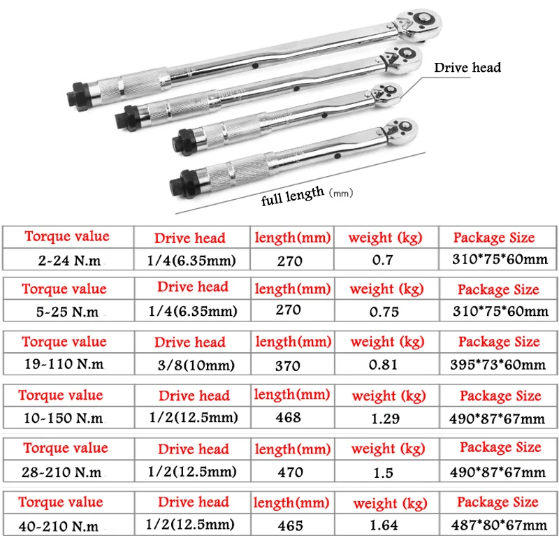 Klucz dynamometryczny 1/4\'\' 3/8\'\' 1/2\'\' Napęd kwadratowy 5-100 Ft-lb Dwukierunkowy precyzyjny klucz grzechotkowy Klucz naprawczy do samochodu Rower