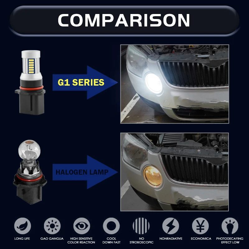 R8 2pcs Small Size Car LED Daytime Running Light Fog Lamp P13W PSX26W SH23W Driving Bulbs 6000K White 12V For A4 Q5 CX-5 Yeti