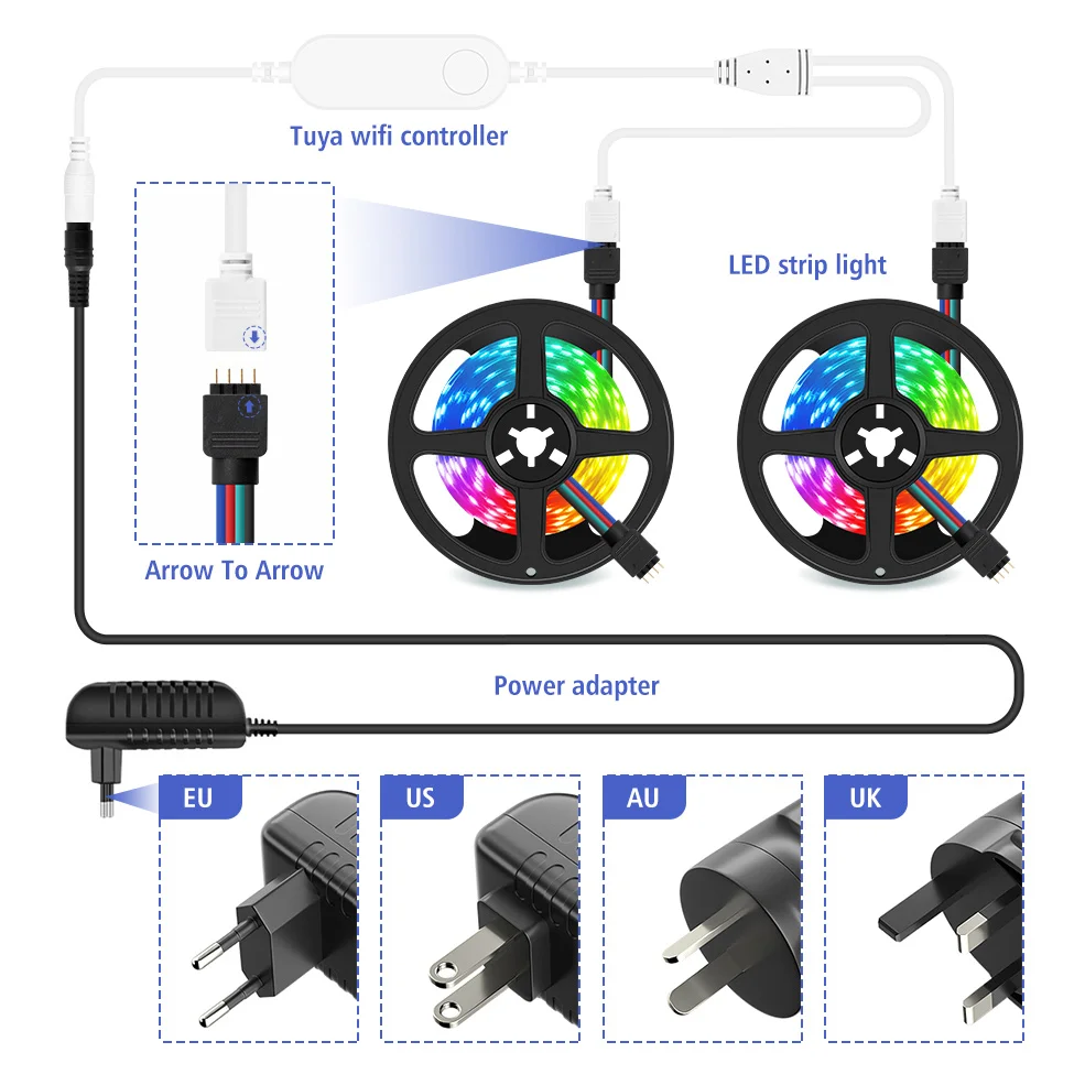 WiFi Smart LED Strip Light 20M RGB 5050 Flexible Ribbon DC12V LED Lights 5M 10M 15M Work With Alexa Google Home Voice Control