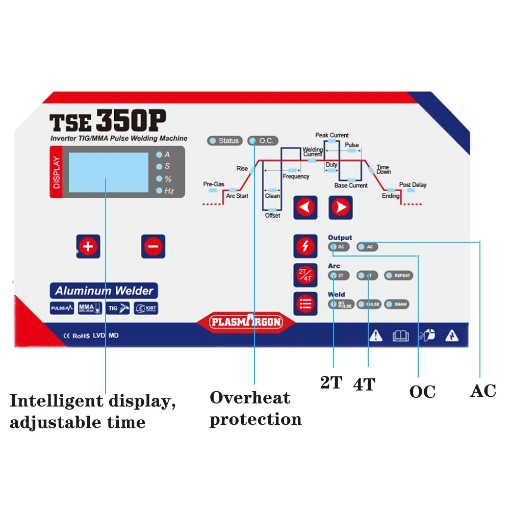 Mesin Las Aluminium 110V/220V Inverter Semi-otomatis AC DC 3 In 1 Pulse/Tig/MMA Welder Kontrol Digital