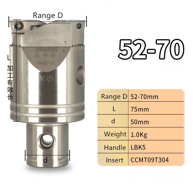 

1PCS High precision RBH 5270 Twin-bit Rough zigzag or sawtooth Boring Head cutter used for deep holes, for insert, boring tool