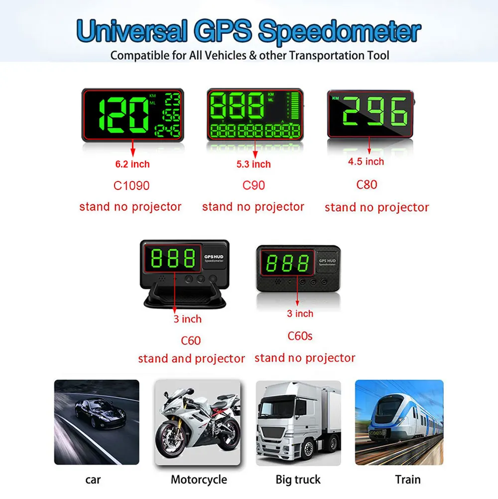 GPS Speedometer C60 HUD Display Car KM/h MPH China Cheap C80 Auto Electronics Speed Display C90 C1090 Large Screen A100 Hud