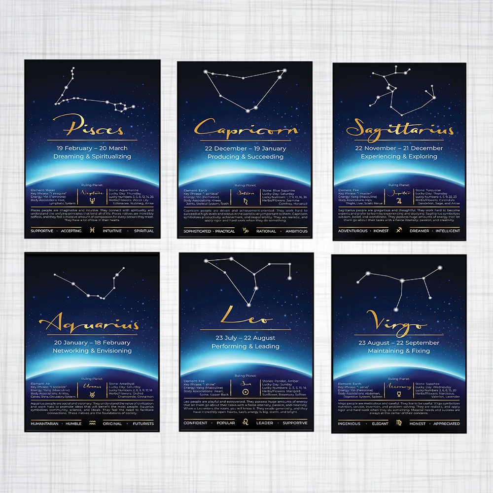 Cancer Constellation Celestial Body Primitive Zodiac Poster Wall Art Astrology Bohemian Prints Mercury Canvas Painting Decor