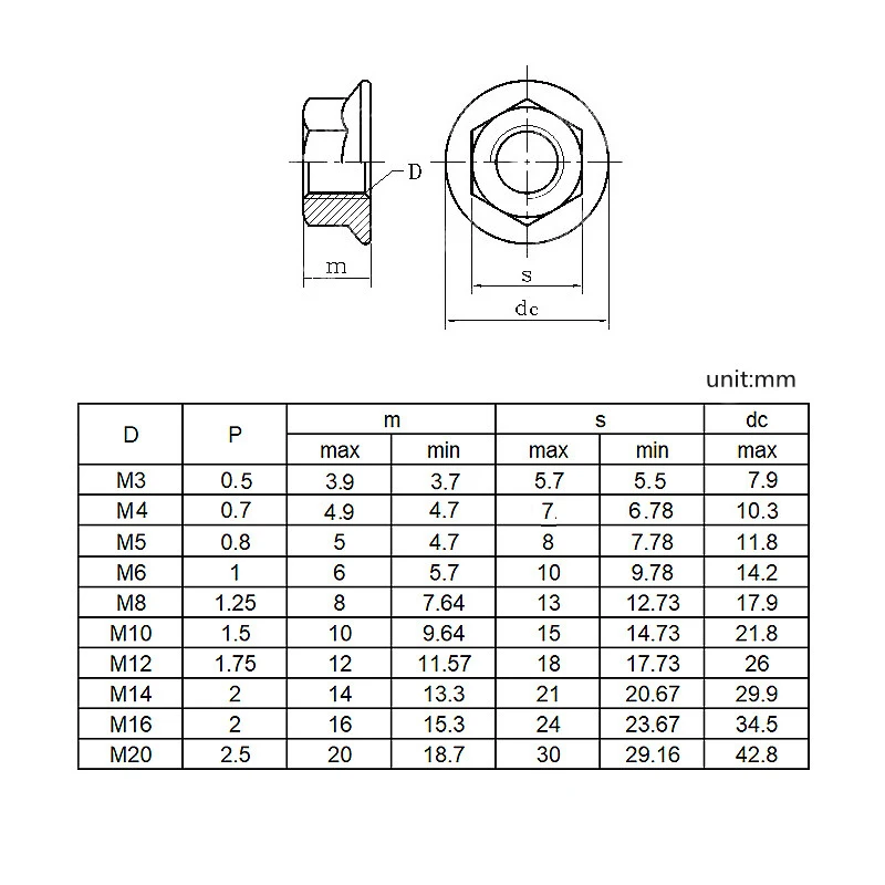 100PCS/LOT 304 Stainless Steel Hexagon Flange Nut Pinking Slip Locking Lock Nut M3 M4 M5 M6 M8 DIN6923