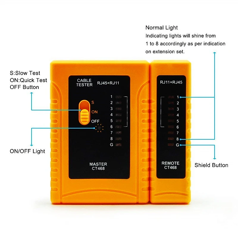 HTOC RJ45 Network Cable Tester For LAN Phone RJ45/RJ11/RJ12/CAT5/CAT6/CAT7 UTP Wire Test Tool Five Kinds Of Color