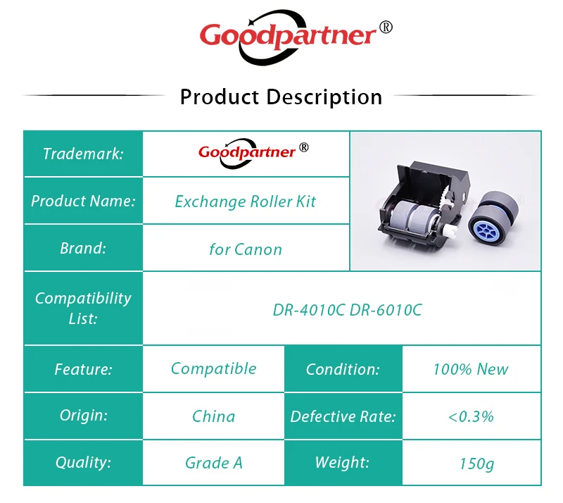 Imagem -05 - Kit de Rolo de Troca para Canon Dr4010c Dr6010c Imageformula Scanner 1x 1921b001 4082b004