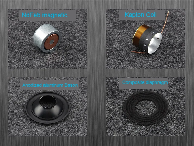 Sounderlink 풀 레인지 주파수 스피커, 양극 산화 알루미늄 분지, 캡톤 코일, HiFi 사운드, 2.5 인치, 3 인치, 95mm, 2PCs/로트