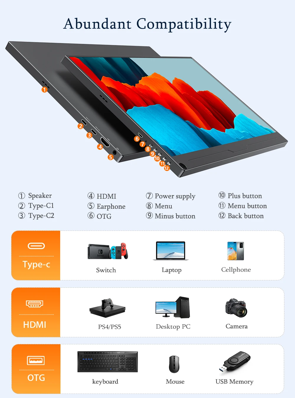 Imagem -04 - Monitor Portátil 15.6 Polegadas Ips Hdr 1920x1080 Fhd Tela de Cuidados com os Olhos Usb c Player de Jogos Monitor Duplo Alto-falante para Computador Raspberry pi Ps4 Ps5 Xbox Portátil Drone de Cctv