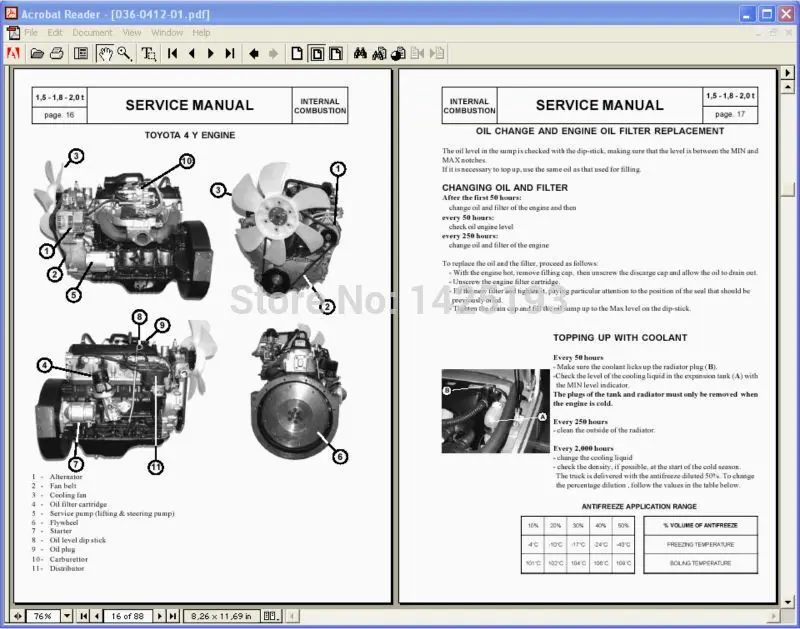 

BT Service and Maintanace Manuals